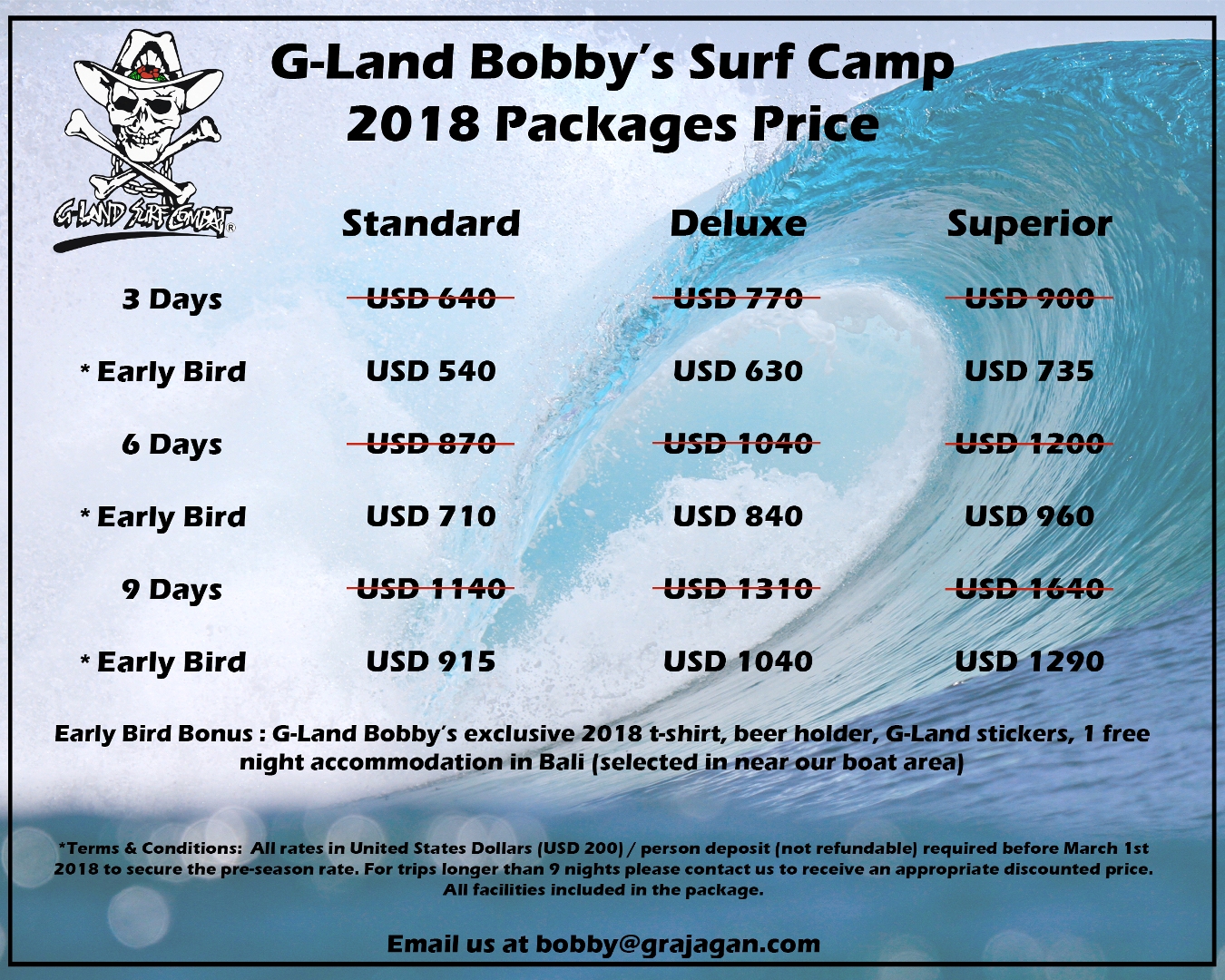 G-Land Bobby's Early Bird Promo 2018